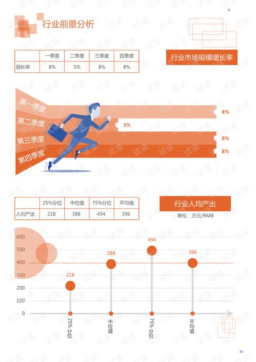 2020年食品飲料糧油干貨行業(yè)蛋糕粉領(lǐng)域市場(chǎng)分析與調(diào)研報(bào)告
